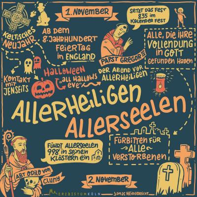 11-Allerheiligen_Sketchnotes_Infografik.jpg_183680408 (c) Erzbistum Köln 11-Allerheiligen_Sketchnotes_Infografik.jpg_183680408