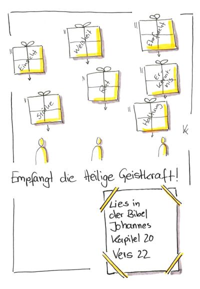 Empfangt die hl. Geisteskraft