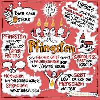 Pfingsten (c) Erzbistum Köln Pfingsten