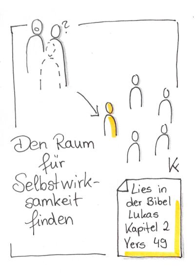 Raum für Selbstwirksamkeit