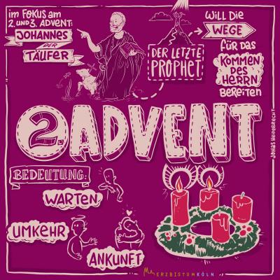 Sketchnote 2. Advent