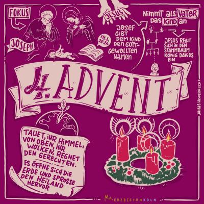 Sketchnote 4. Advent