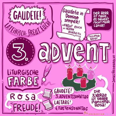 Sketchnote 3. Advent - Gaudete